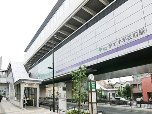 パレステージ田端ファストコートの周辺環境