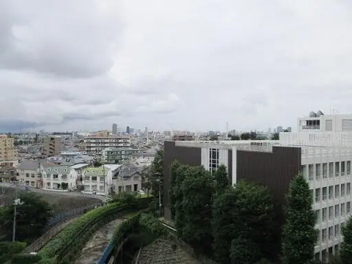 周辺環境 シャトレ明大前の周辺環境