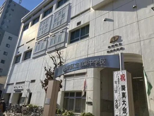 下谷サニーハイツの周辺環境