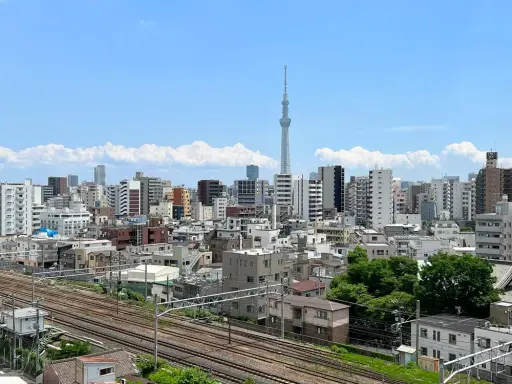 周辺環境 ドミール三ノ輪の周辺環境