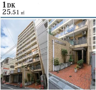 外観 上野アビタシオンの外観